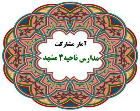 آمار مشارکت مدارس ناحیه ۳ مشهد