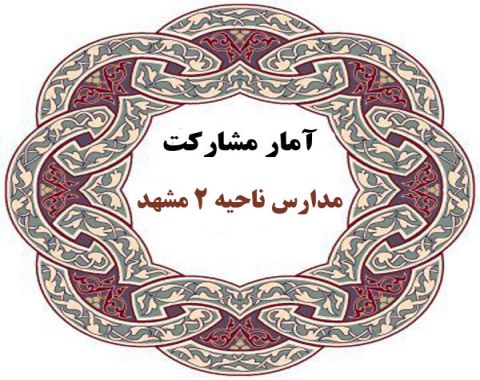 آمار مشارکت مدارس ناحیه ۲ مشهد