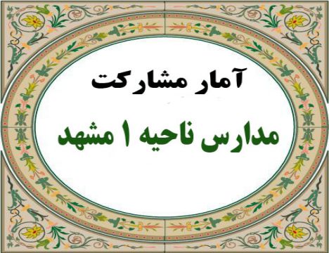 آمار مشارکت مدارس ناحیه ۱ مشهد