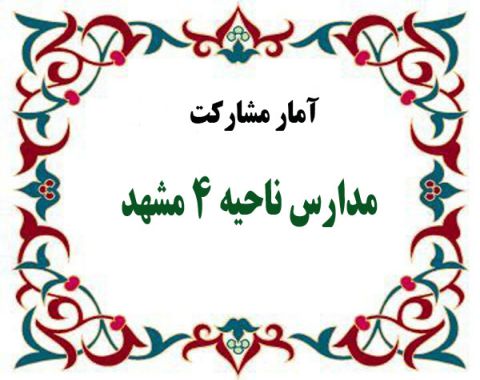 آمار مشارکت مدارس ناحیه ۴ مشهد