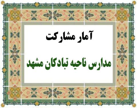 آمار مشارکت مدارس ناحیه تبادکان مشهد