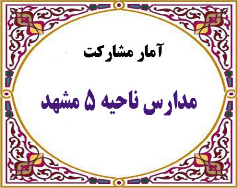 آمار مشارکت مدارس ناحیه ۵ مشهد
