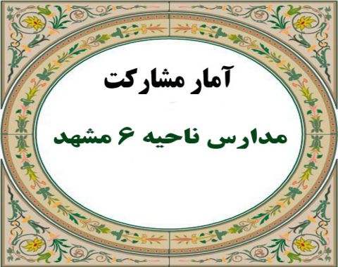 آمار مشارکت مدارس ناحیه ۶ مشهد
