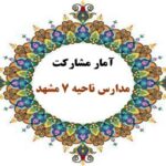 آمار مشارکت مدارس ناحیه ۷ مشهد